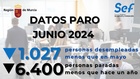 Datos paro junio de 2024.